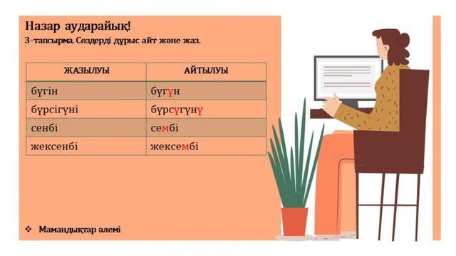 Қазақ тілі ІІ-тоқсан 4-сынып №51 сабақ Дизайнер | kaz.pedagog