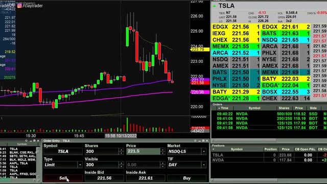 [LIVE] Day Trading | Wow! What a Spike!