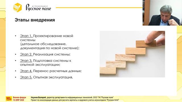 Проект по консолидации данных для расчета зарплаты и кадрового учета в агрохолдинге Русское поле