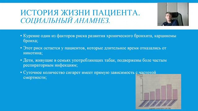 ПВБ 12.00  расспрос больного пульмонологического профиля. осмотр грудной клетки.