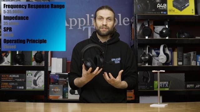 beyerdynamic MMX 300 Mic test and Review