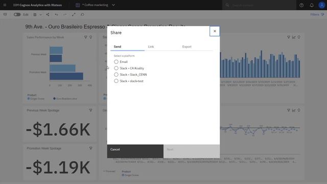 Dashboards - How to share dashboard content 11.2.2