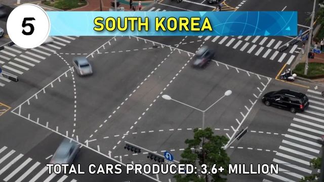 Top 10 Countries That Produces Most Cars