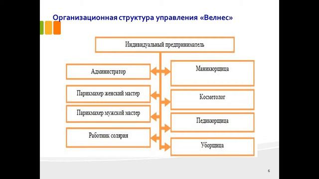 Дипломная презентация по разработке системы управления персоналом.mp4