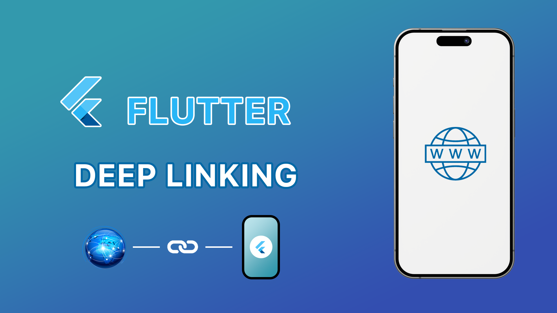 Flutter Deep Linking. Android & IOS