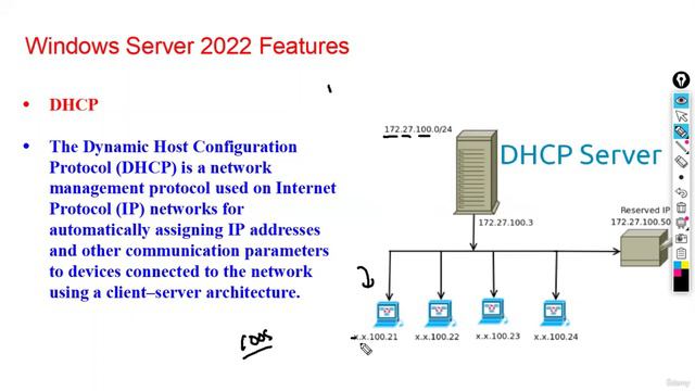15. Dynamic Host Configuration Protocol