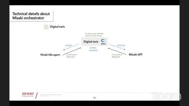 Kubernetes based connected vehicle platform