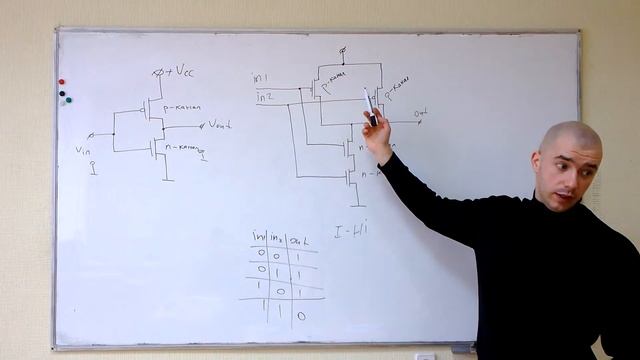 Лекція 2.5. Логічні елементи на комплементарних МДН транзисторах