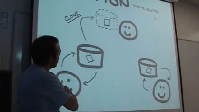 Hector Parra's Introduction to GIT and GIThub (part 2/4)