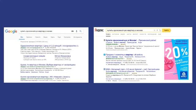 Контекстная реклама Северодвинск