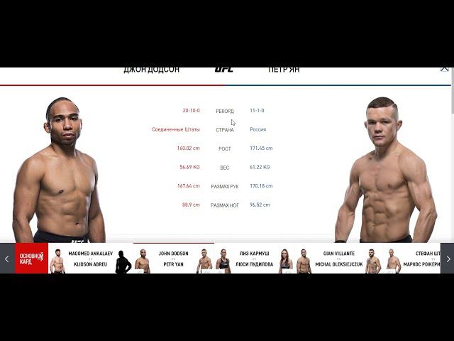 Прогноз от MMABets UFC on ESPN+ 3: Додсон-Ян, Анкалаев-Абреу. Выпуск №138.Часть 4/6