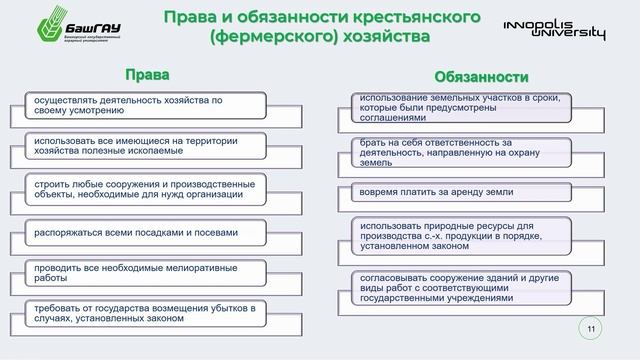 14.2.2 Неделя 1 (Тема 2) Цифровые технологии начала организации предпринимательской деятельности...