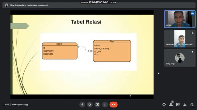 Perancangan Sistem Pengarsipan Berkas Berbasis Web PT. NIBC dengan Metode WaterFall