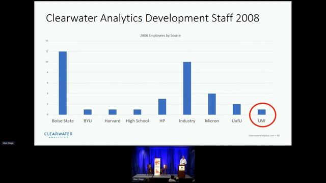 James Price: A Look Back at What Was & Whats Ahead