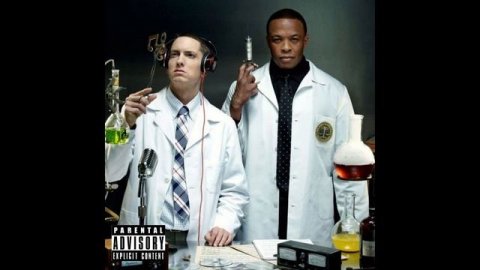 (FREE) Eminem x Dr. Dre Old School Hip Hop Type Beat 2023 "Wrath" | Boom Bap Type Beat