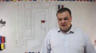 Тема 19: движение в жилых зонах