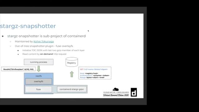 Intro: Current State of containerd - Wei Fu & Huamin Tang, Alibaba