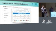 Intro: SIG Cluster Lifecycle - Lucas Käldström, Independent; Di Xu & Alexander Kanevskiy, Intel