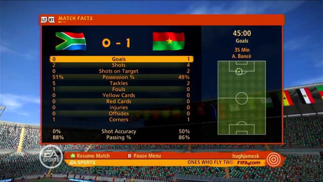 Fifa 2010 World Cup - Burkina Faso Qualification Campaign EP8 vs South Africa (A)