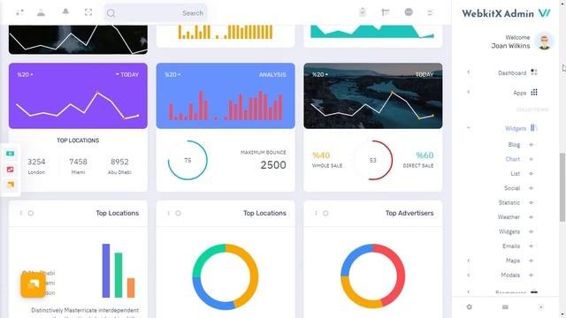 Analytical Dashboard Bootstrap 5 Admin Templates with RTL Light Theme