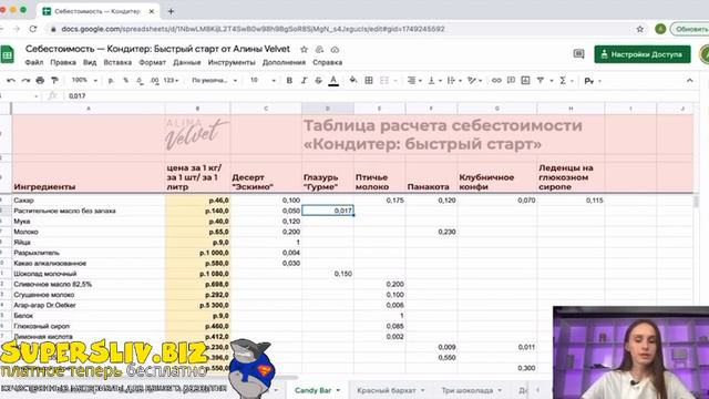 Как работать с таблицей себестоимости