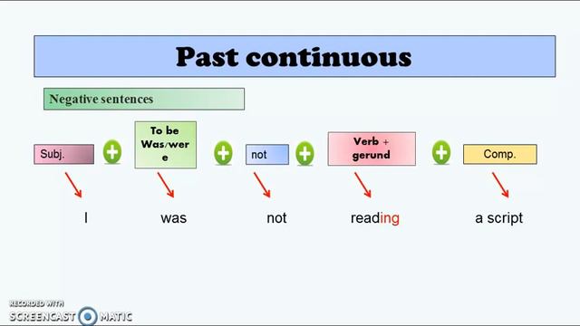4to año grammar Past simple and Past continuous