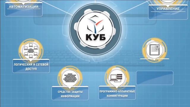 Система КУБ - IDM нового поколения
