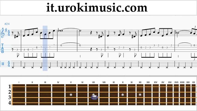 Corso di Ukulele Melodia The Pink Panther - Theme Song Tablature Tab Parte#2 um-i276