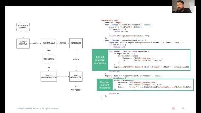 Reaching 3M downloads and 90%+ unit test coverage for a Terraform provider: lessons learned
