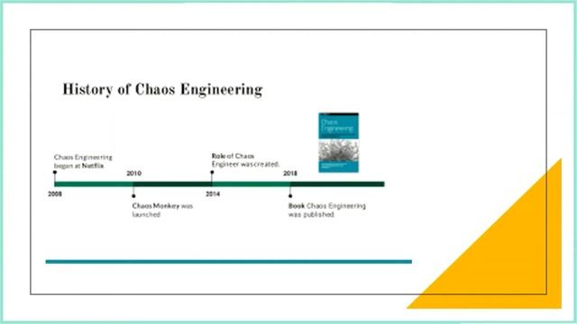 What is Chaos Engineering? | Principles of Chaos Engineering