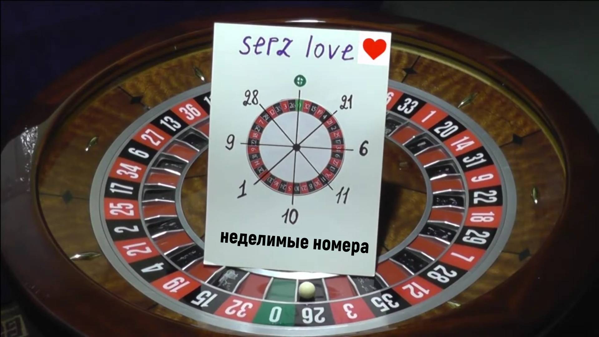 неделимые номера serz love