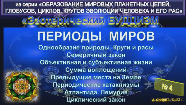 (3) ПЕРИОДЫ МИРОВ - ЭЗОТЕРИЧЕСКИЙ БУДДИЗМ - А. Синнет (1883)