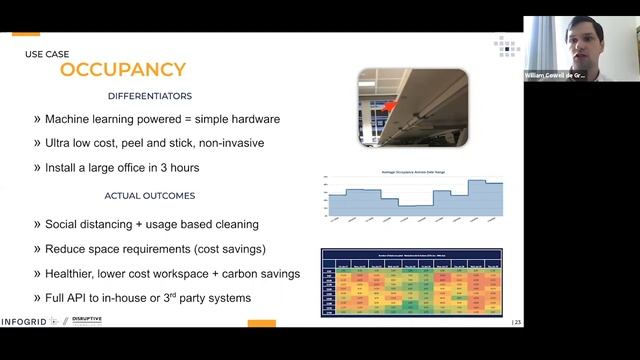 Global PropTech Online #6 - Webinar 3 with Erik Farævaag and William De Gruchy - IoT tools
