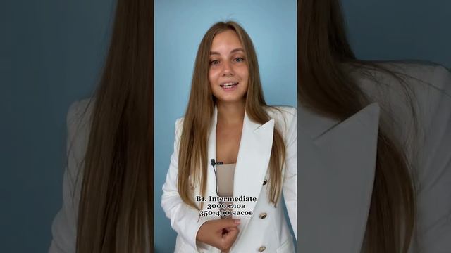 Сколько нужно учить английский? Или как долго учить?