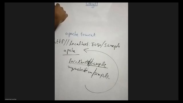 IT Crash Course - Batch-II | LINUX | Apache-Tomcat Day-11 | ITSS | IT Support Services