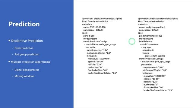 FinOps Crane Introduction