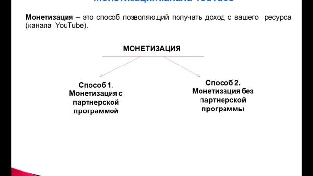 Монетизация канала Youtube 2013 (Как зарабатывать на своих видео?)