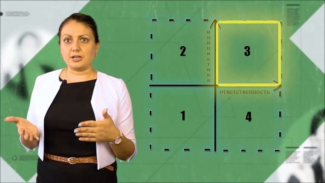 Зачем нужны тренинги. Практикующий бизнес-тренер Ольга Понамарева