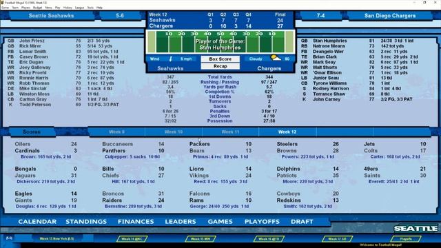Football Mogul 15 - 1995 Part Three - Dramatic End!
