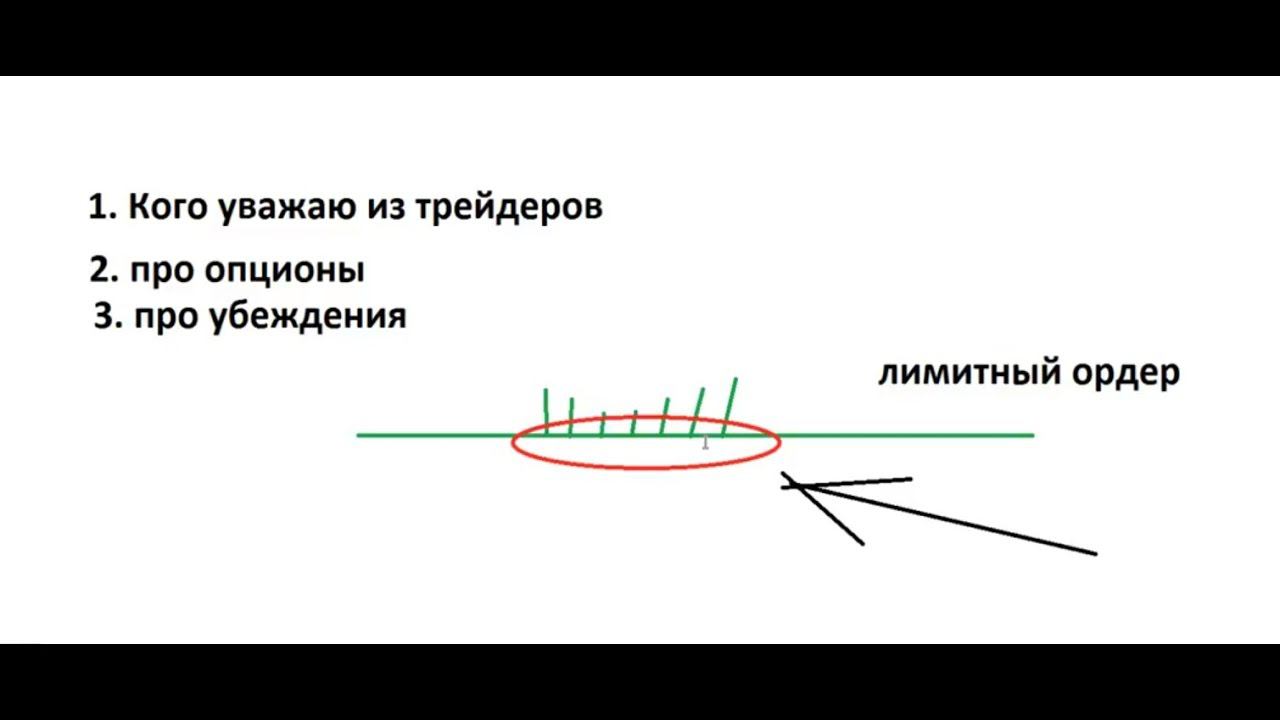 #84 Вебинар  (ответы на вопросы)