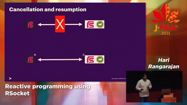 J-Fall 2021: Hari Rangarajan - Reactive programming using RSocket
