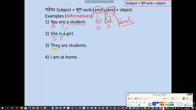 Present Simple Tense - Part 3 (uses of do/does/am/is/are)