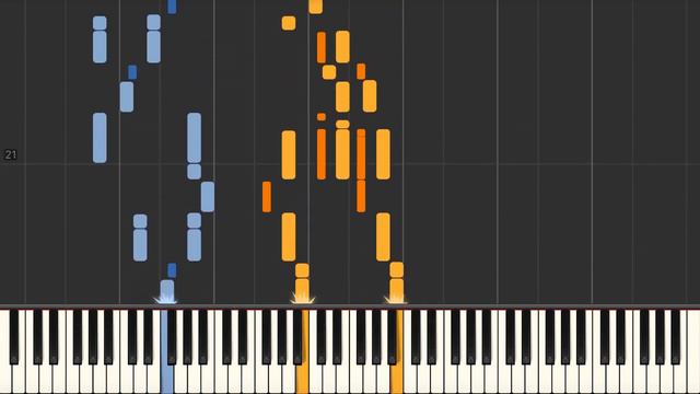 Sweet Home Chicago  - Blues piano tutorial