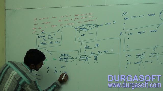 Core Java - Interface -  abstract class Vs interfaces Part-7