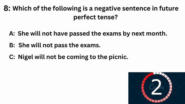 Future Perfect Tense MCQs | Grammar test