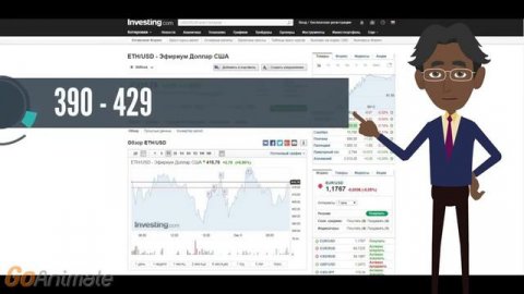 Биткоин 19000$ и просадка альткоинов