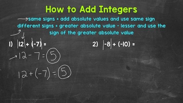 Adding And Subtracting Integers: A Step-By-Step Review | How To Add And Subtract Integers