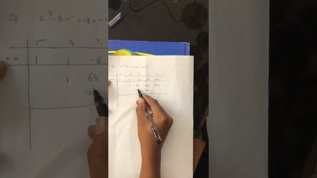 Graeffe's root square method tabular form