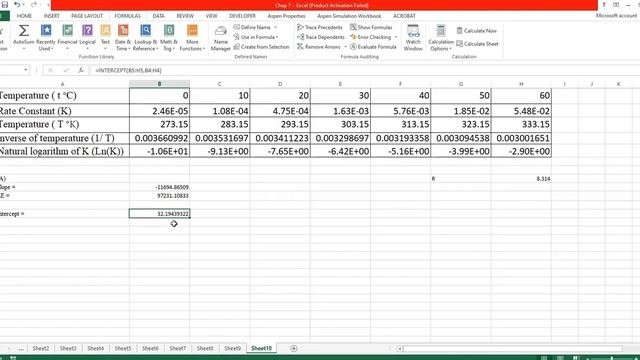 How To Use SLOPE And INTERCEPT Function In Excel, XY Graph With Trendline Equation, And LINEST