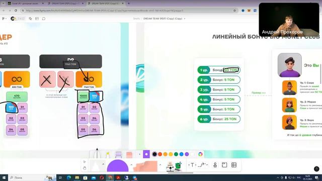 Создайте пассивный доход на всю оставшуюся жизнь с помощью системы и криптовалюты TON!